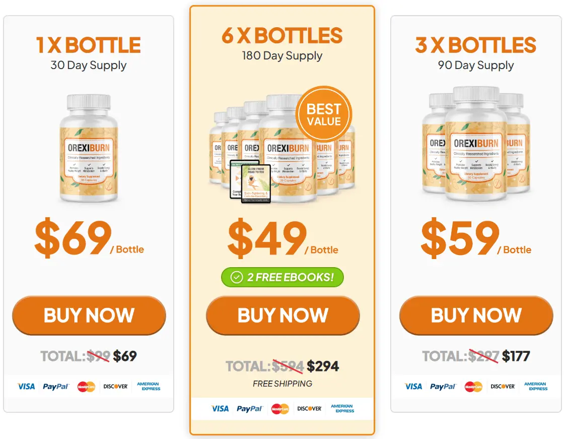 Buy OrexiBurn 6 Bottles